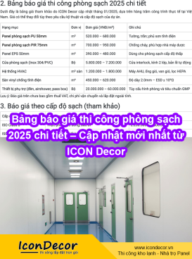 Bảng báo giá thi công phòng sạch 2025 chi tiết – Cập nhật mới nhất từ ICON Decor