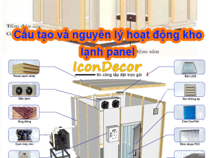 Cấu tạo và nguyên lý hoạt động kho lạnh panel
