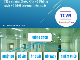 Kiểm định phòng sạch – Đo ISO 14644, áp suất, vi sinh & bàn giao CO-CQ
