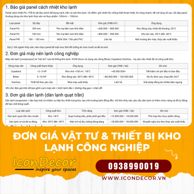 Đơn giá vật tư & thiết bị kho lạnh công nghiệp