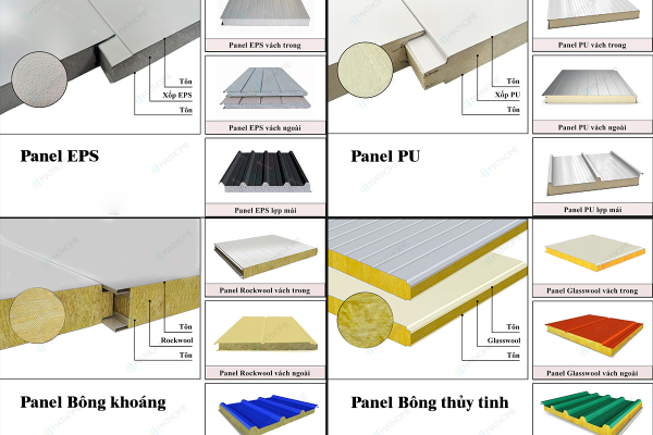 Ứng dụng tấm panel cách nhiệt trong nhà máy, phòng sạch và kho mát